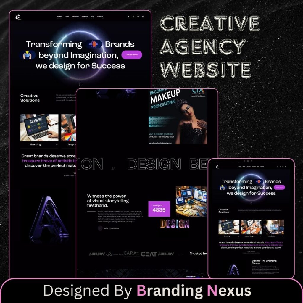 Best Website Design Agency - Branding Nexus