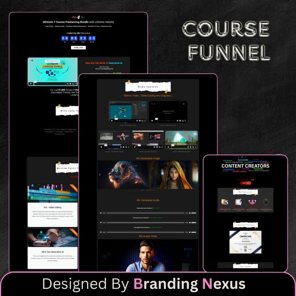 Best Funnel Designing Agency - Branding Nexus